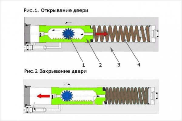 Кракен площадка kr2web in