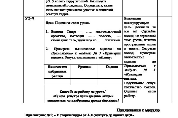 Ссылка на сайт гидра в тор браузере